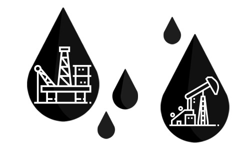 Petroleo Gotas