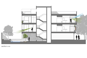 Projeto de arquitetura: imagem mostra o design de construção.