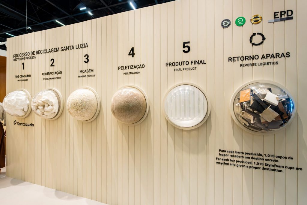 sustentabilidade sustentabilidade